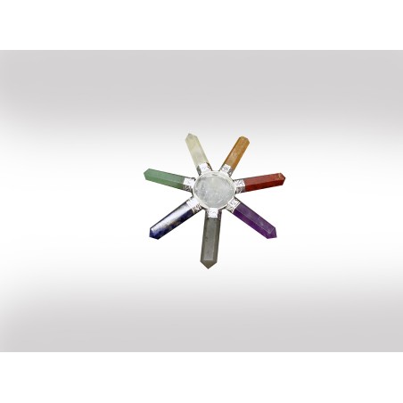 GENERATORE ENERGIA CHAKRA
