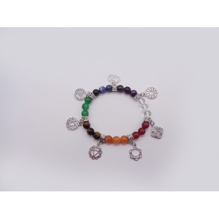 BRACCIALE CHAKRA IN PIETRE NATURALI
